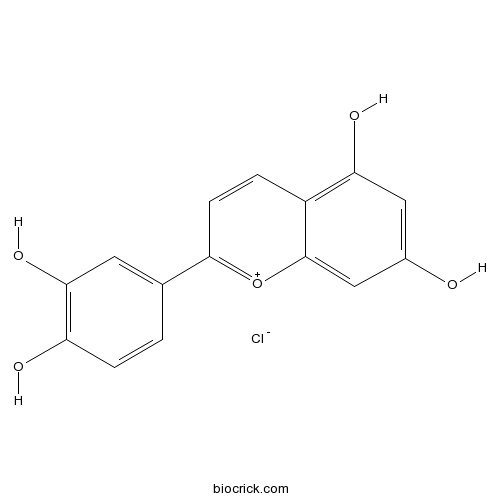 Luteolinidin chloride
